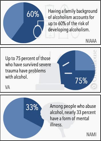 Alcohol Treatment Guide - Greenhouse Treatment Center